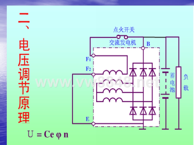 汽车发电机工作原理