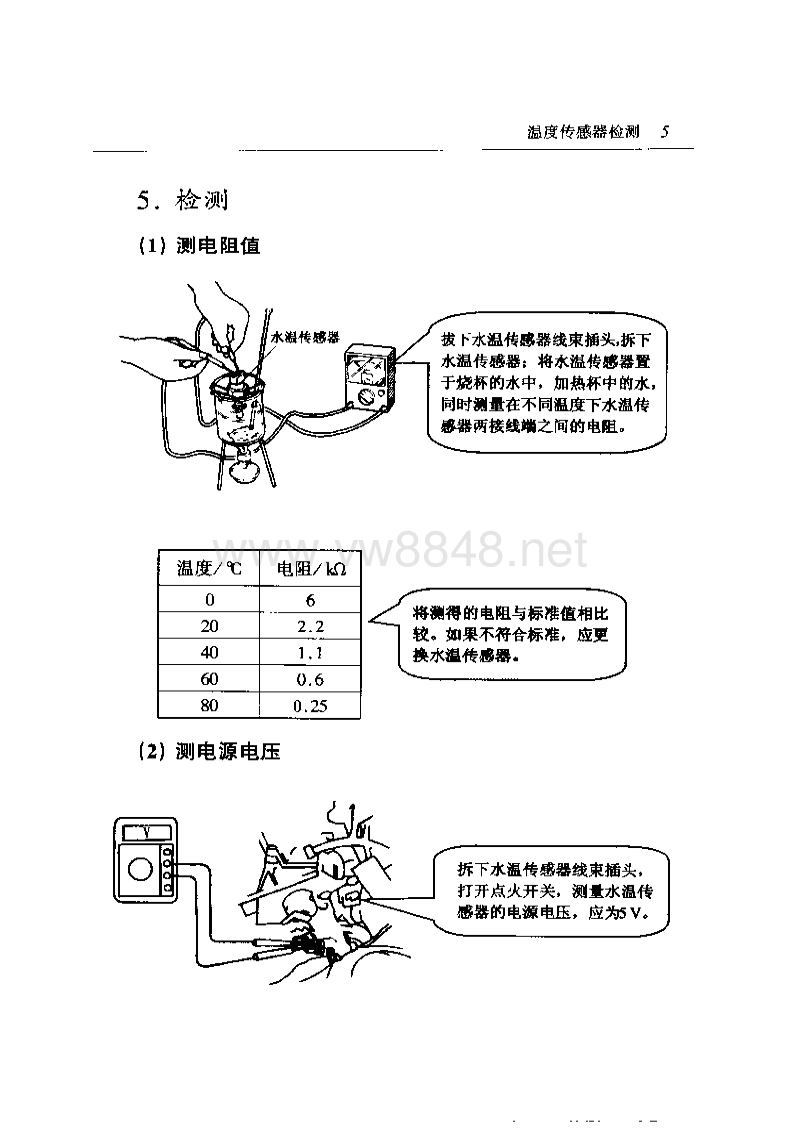 书汽车传感器检测图解