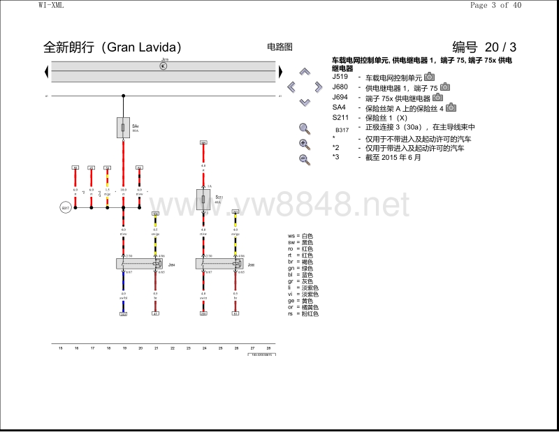 2016年全新朗行电路图(gran lavida)保险丝配置