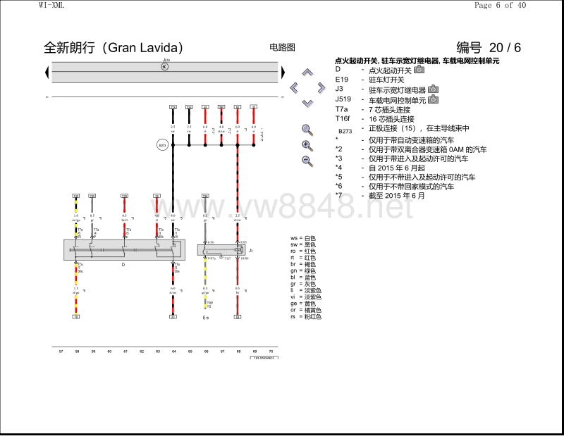 2016年全新朗行电路图(gran lavida)保险丝配置