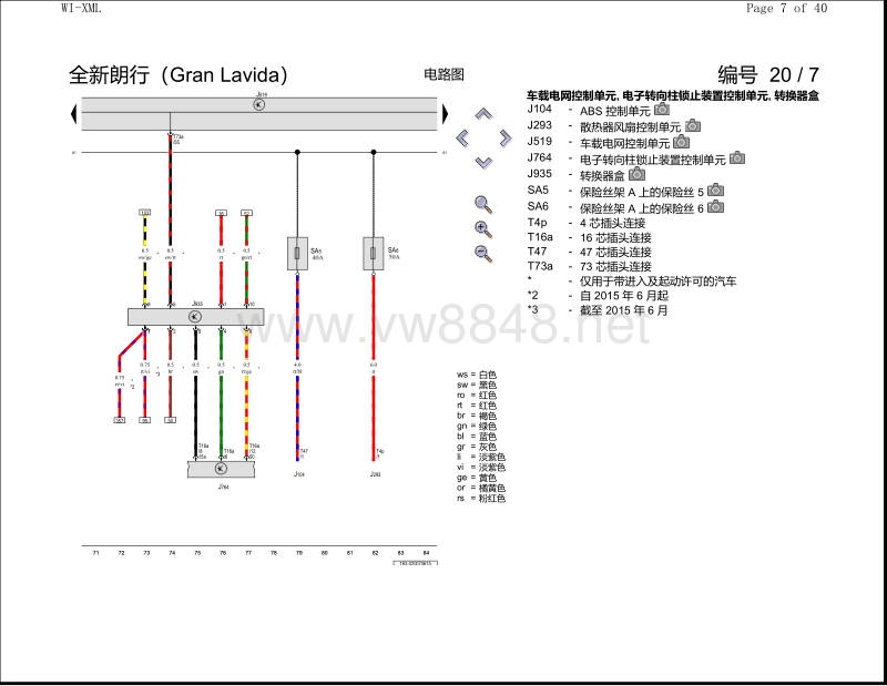 2016年全新朗行电路图(gran lavida)保险丝配置