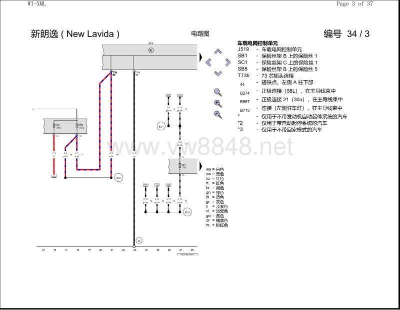 2015年新朗逸电路图( new lavida )基本装备