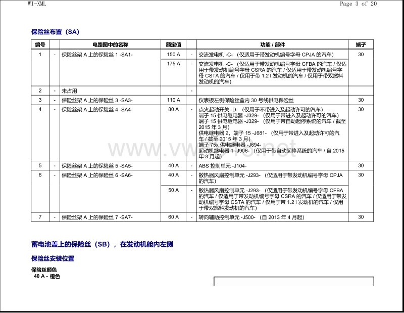 2015年朗逸电路图 保险丝安装位置