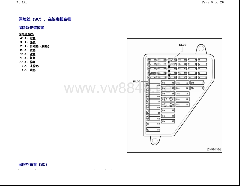 2015年朗逸电路图 保险丝安装位置