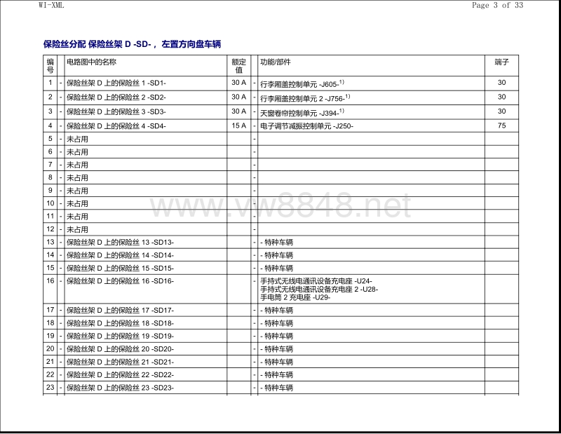 2016年大众cc电路图 保险丝安装位置