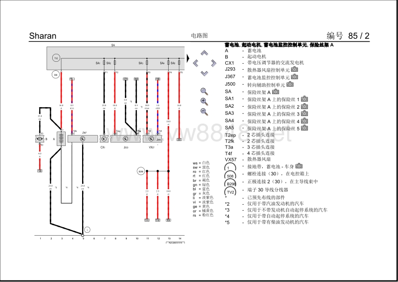 2010大众夏朗保险丝配置2015电路图