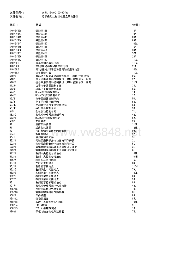 2018年奔驰glc200电路图 后部保险丝和继电器盒的电路