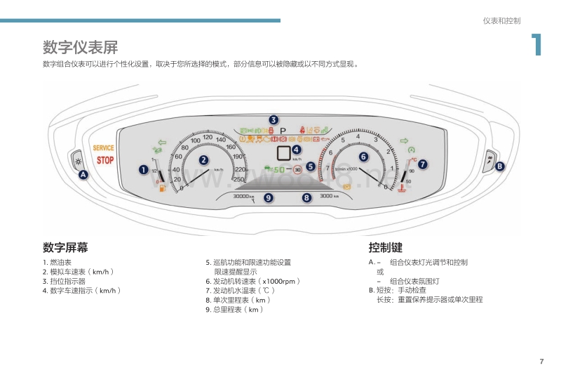 东风标致4008 2019款使用说明书