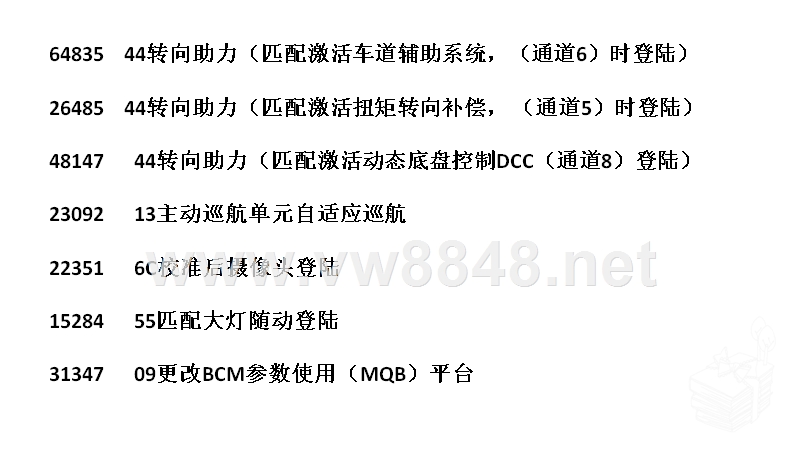 大众奥迪匹配设定通道号和系统登录密码_8848汽车学苑