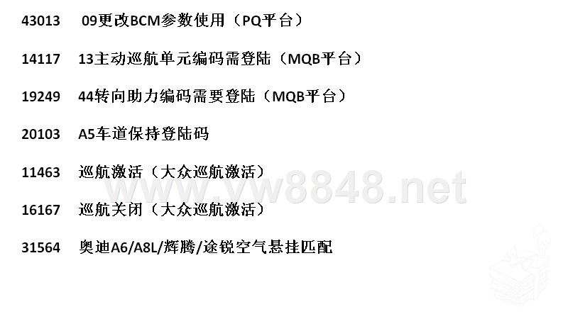 大众奥迪匹配设定通道号和系统登录密码