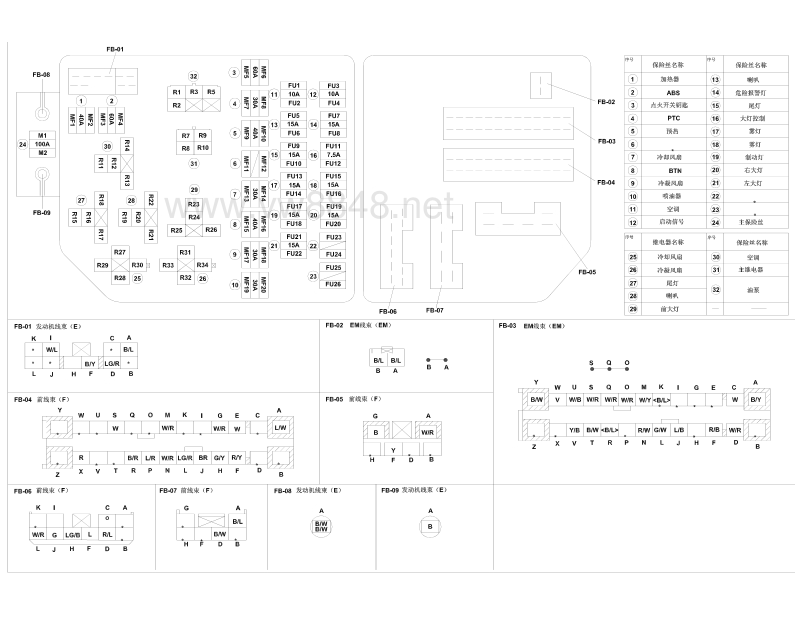 2013海马福美来三厢电路图01-保险丝连接线