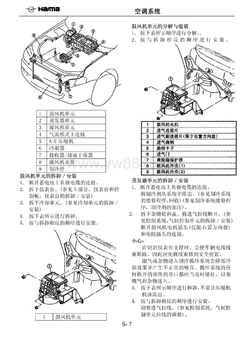 2013海马福美来全车电路图维修手册05-空调系统