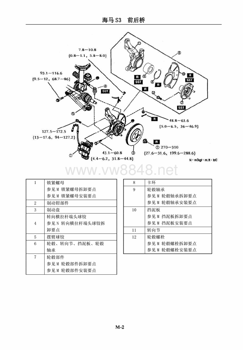 2014海马s7全车维修手册10-前桥和后桥