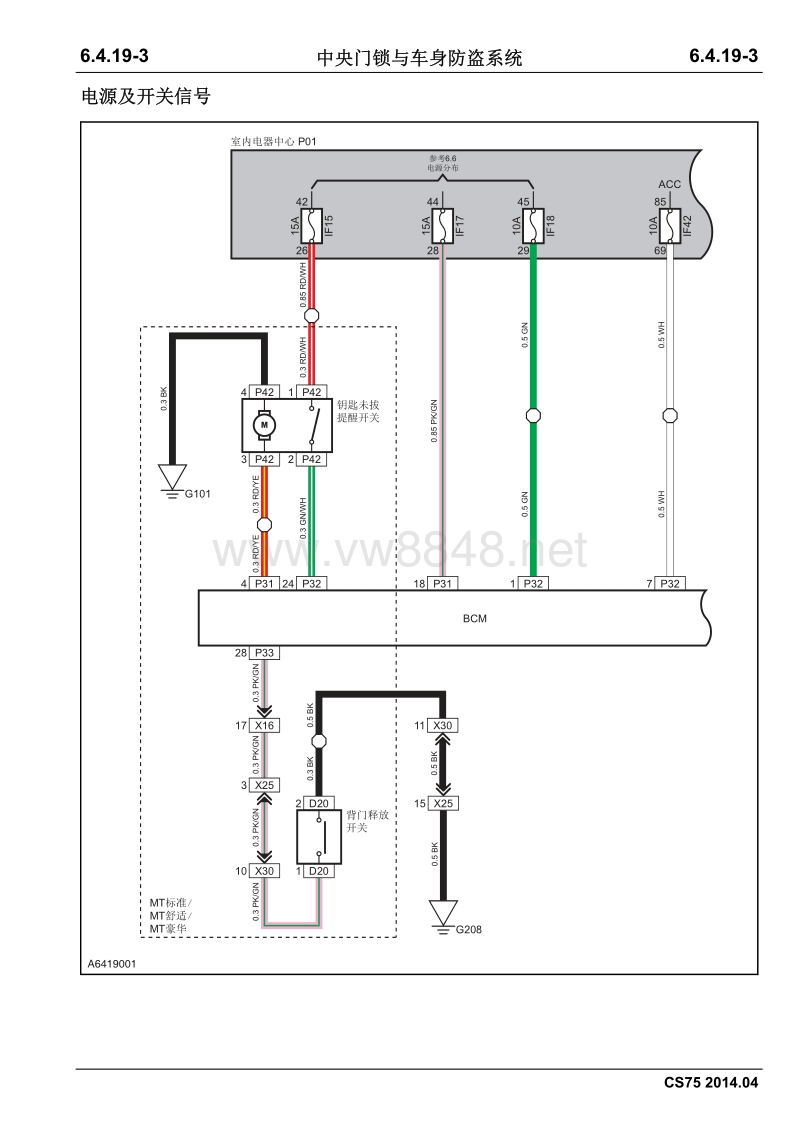2014长安cs75全车电路图册6.4.19门锁与防盗系统