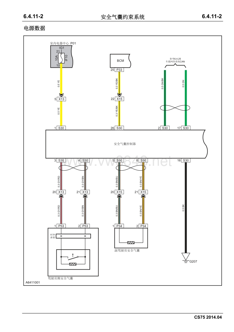2014长安cs75全车电路图册6.4.11安全气囊约束系统
