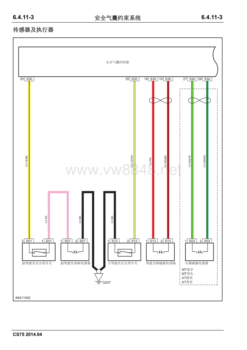 2014长安cs75全车电路图册6.4.11安全气囊约束系统