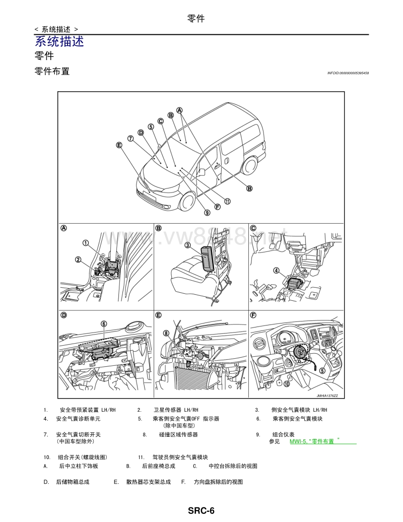 2010郑州日产nv200维修手册-src