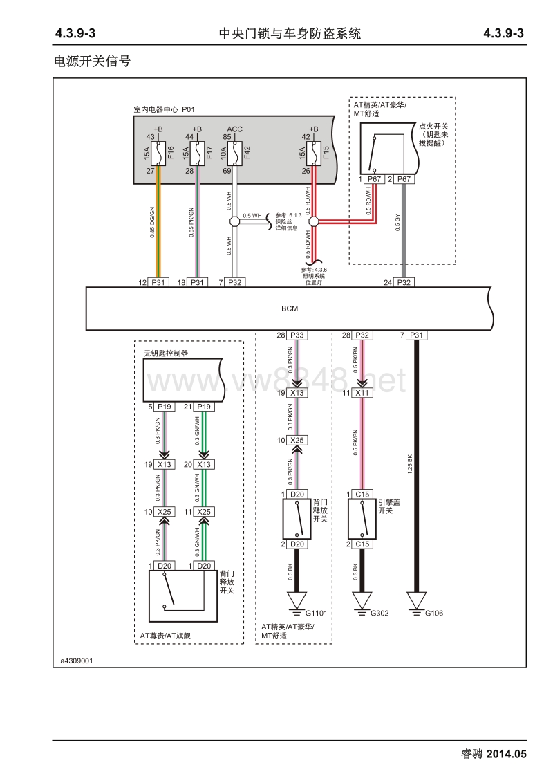 2014长安睿骋全车电路图4.3.9中央门锁与车身防盗系统