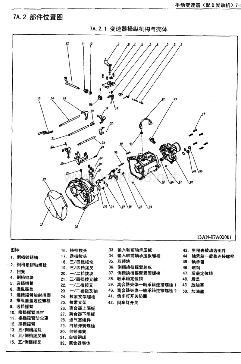 2013五菱之光全车维修手册13-变速箱