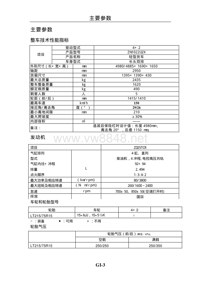 2007郑州日产锐骐,奥丁zd25tcr柴油机维修手册