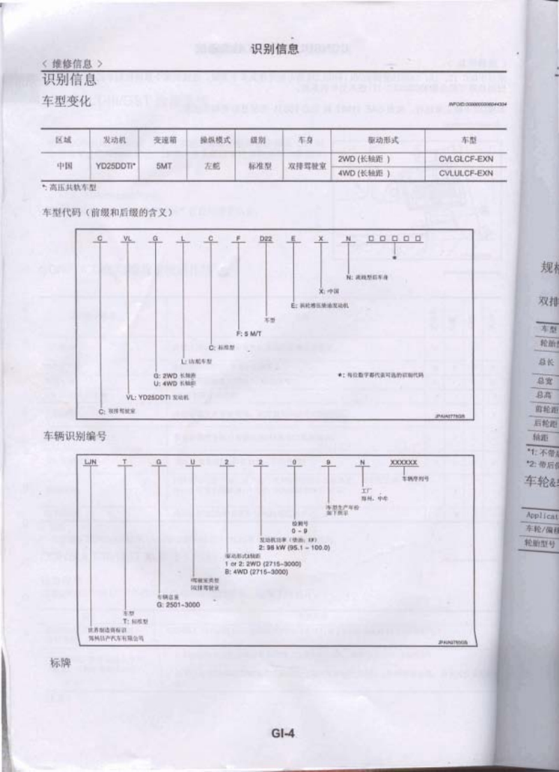 2010郑州日产np300(yd25)维修手册