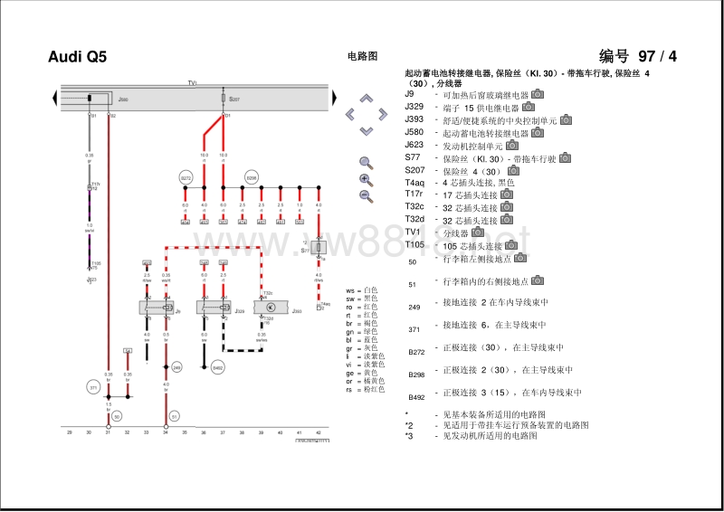 2014奥迪q5全车电路图32-带高电压车辆保险丝分配