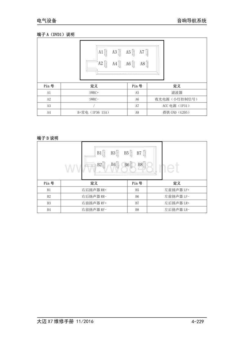 大迈x7维修手册(七座车型)4.10 音响导航系统