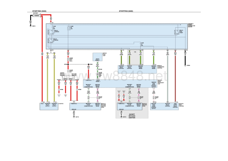 2014吉普自由光全车电路图15-starting system