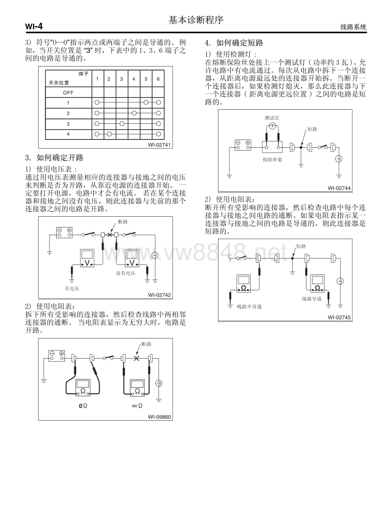 2006斯巴鲁森林人电路图