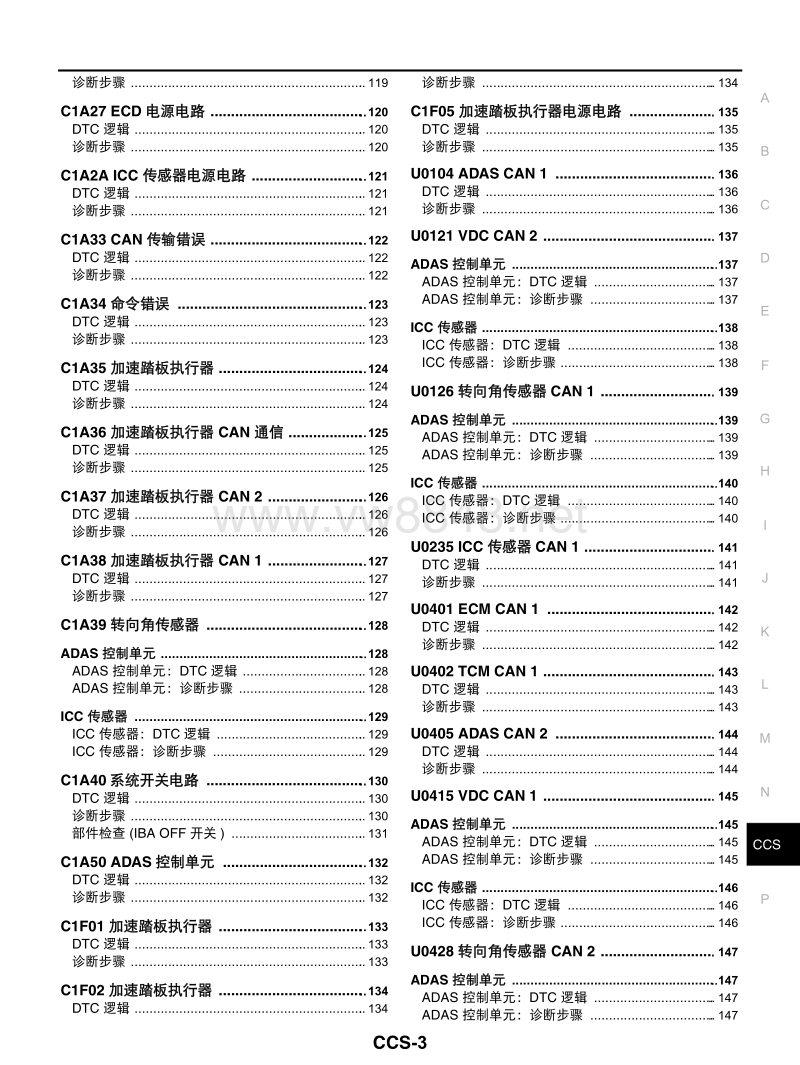 2014日产途乐全车电路图维修手册55 巡航控制