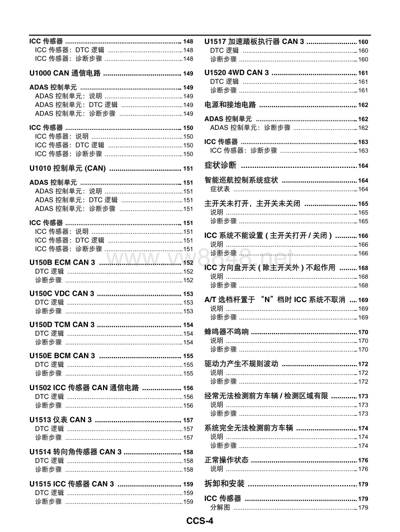 2014日产途乐全车电路图维修手册55 巡航控制