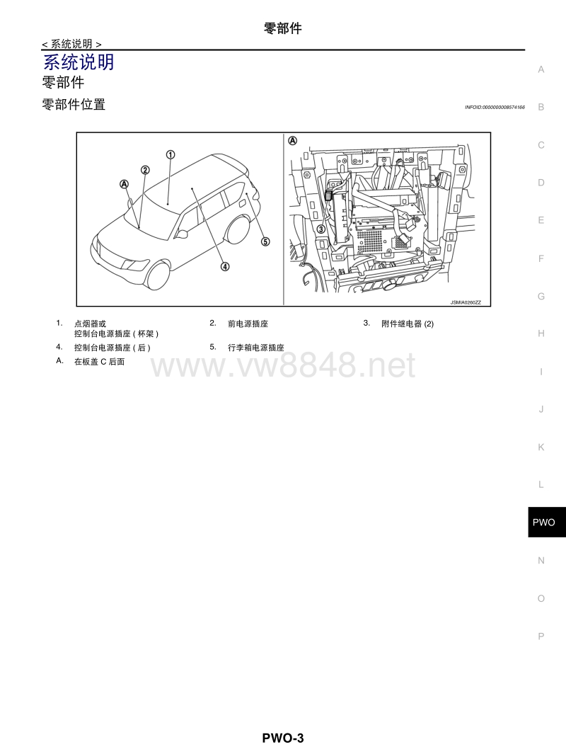 2014日产途乐全车电路图维修手册59 电源插座