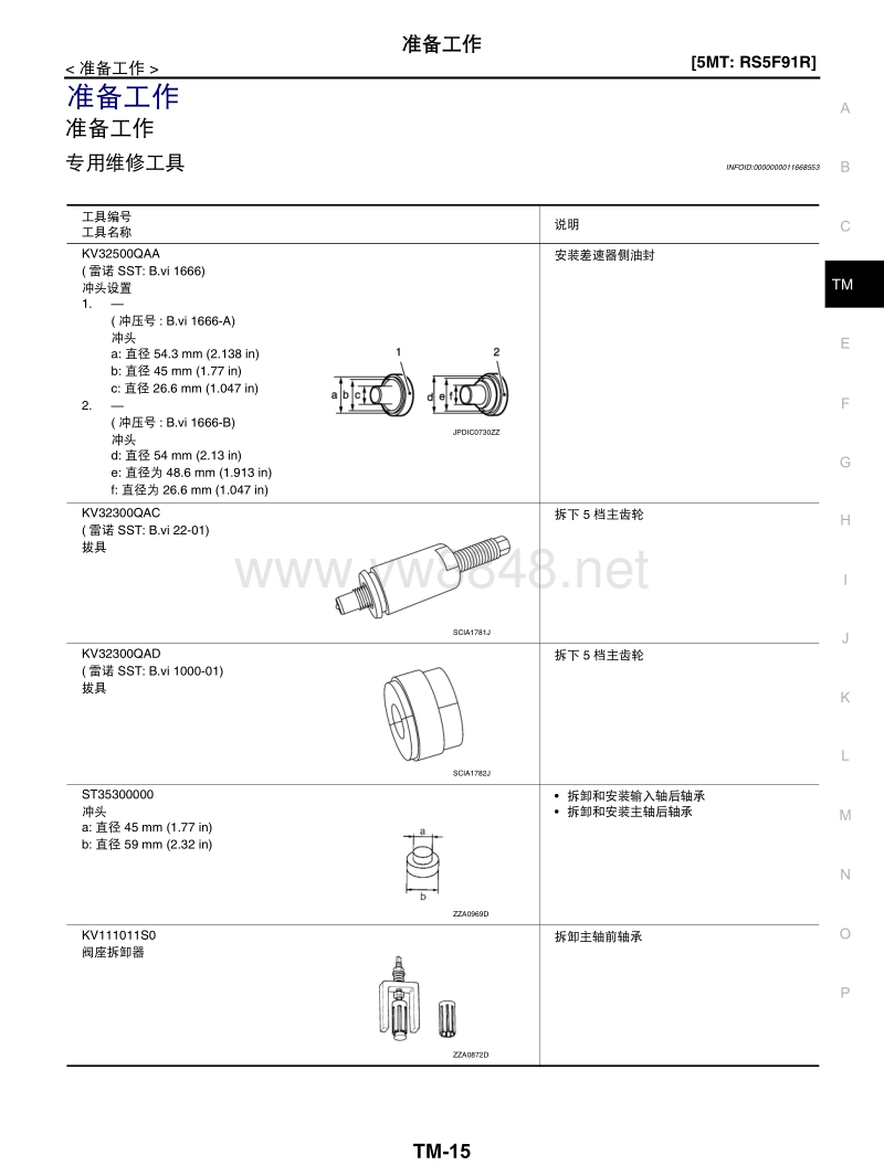 2014日产玛驰全车电路图维修手册01-5mt-rs5f91r