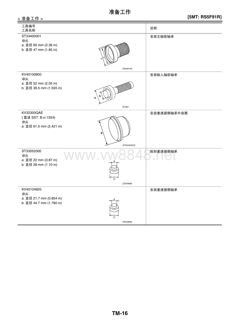 2014日产玛驰全车电路图维修手册01-5mt-rs5f91r