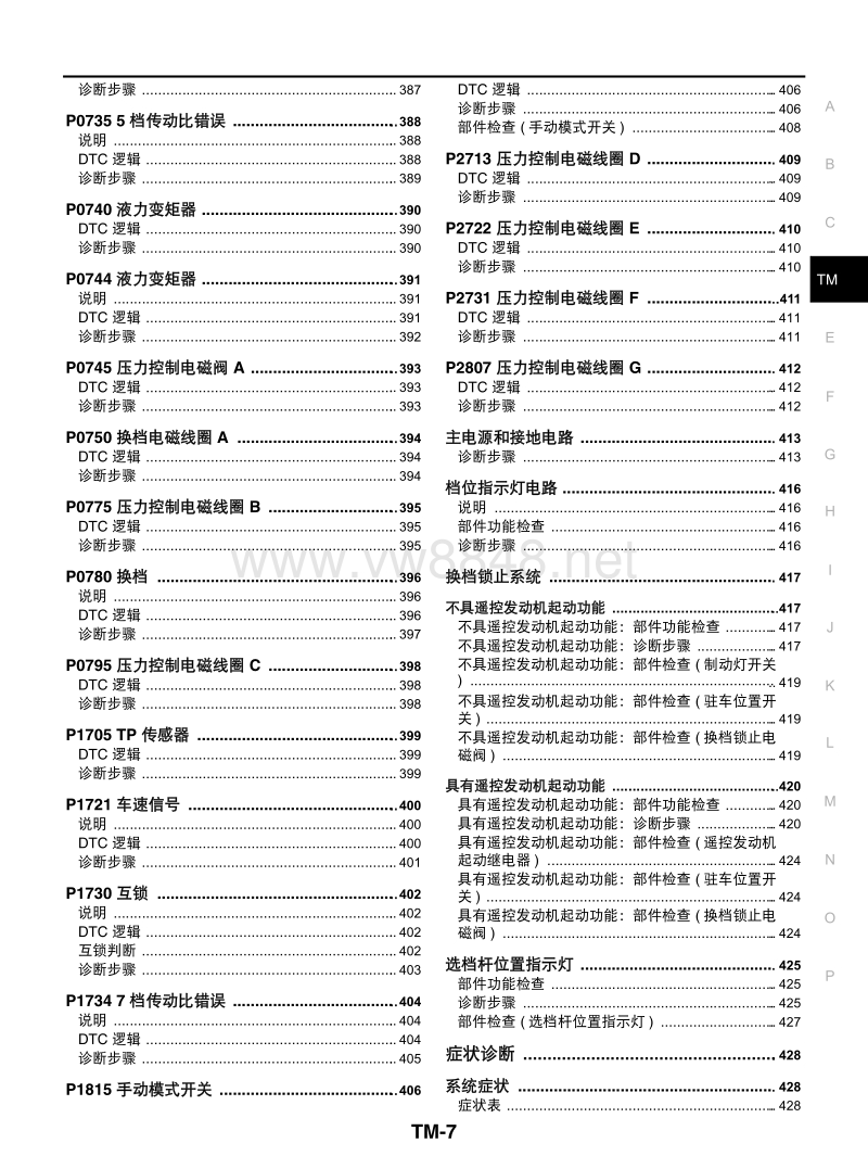 2014日产途乐全车电路图维修手册10 变速箱和驱动桥