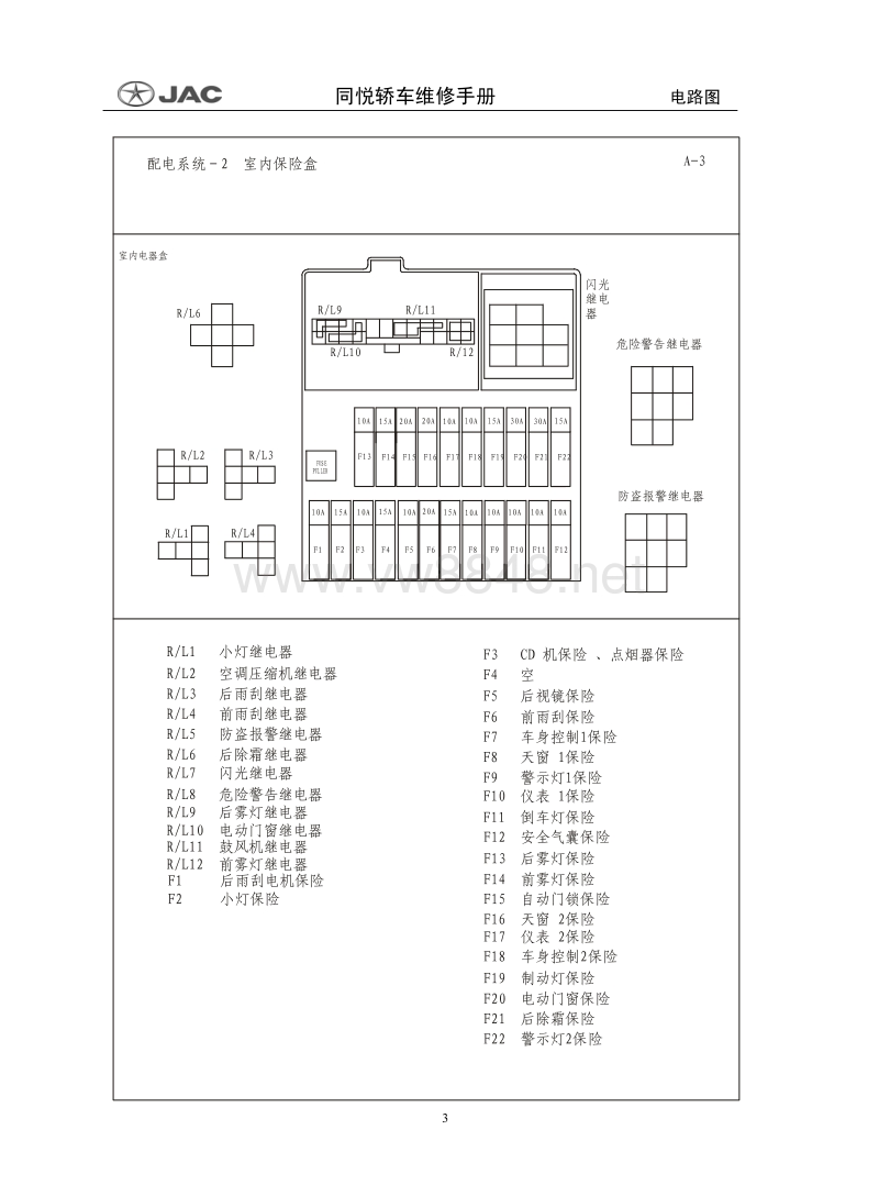 2008江淮同悦全车电路图