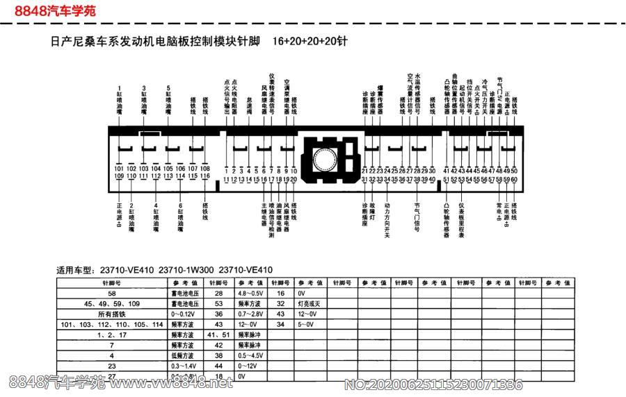 资源分类 汽车电子 电脑端子图 日产 日产尼桑车系发动机电脑板针脚16