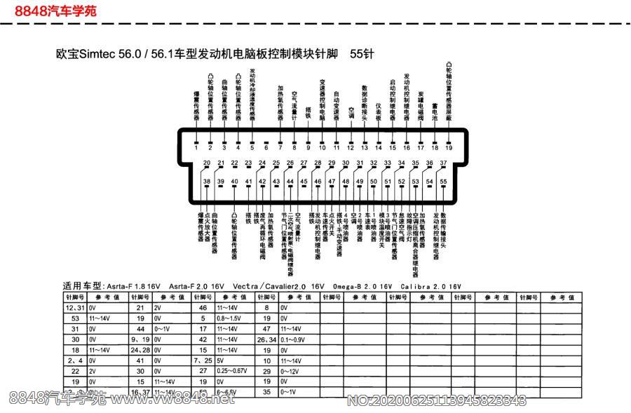 资源分类 汽车电子 电脑端子图 欧宝 欧宝simtec56.0和56.