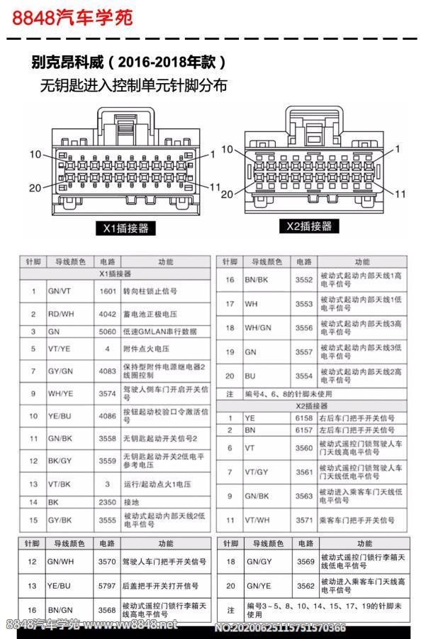 2016-2018年别克昂科威无钥匙进入控制单元