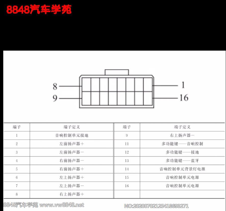 资源分类 汽车电子 电脑端子图 北汽 2013年北汽北京bj40多媒体系统