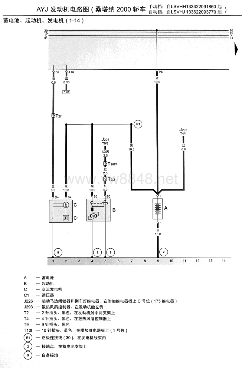 2000上海大众桑塔纳2000电路图