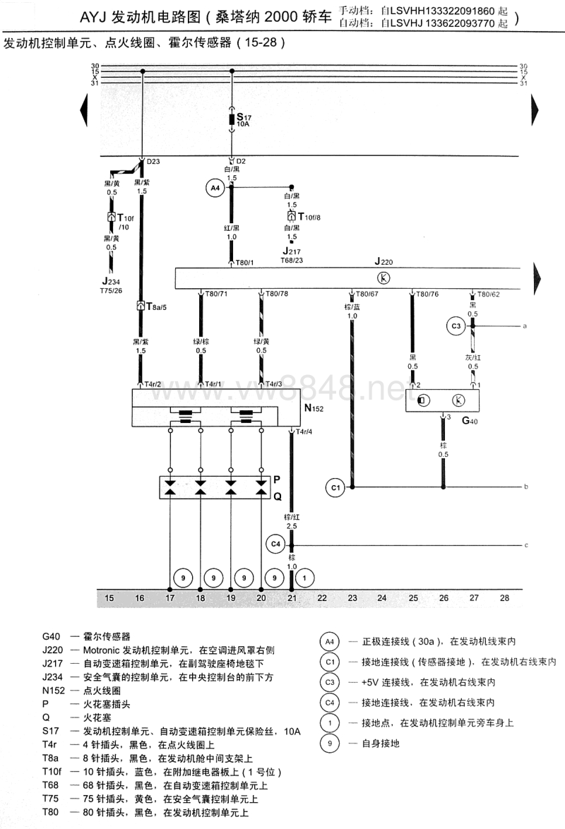 2000上海大众桑塔纳2000电路图