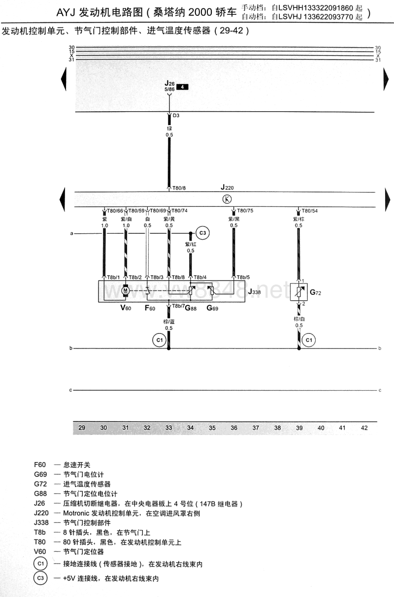 2000上海大众桑塔纳2000电路图