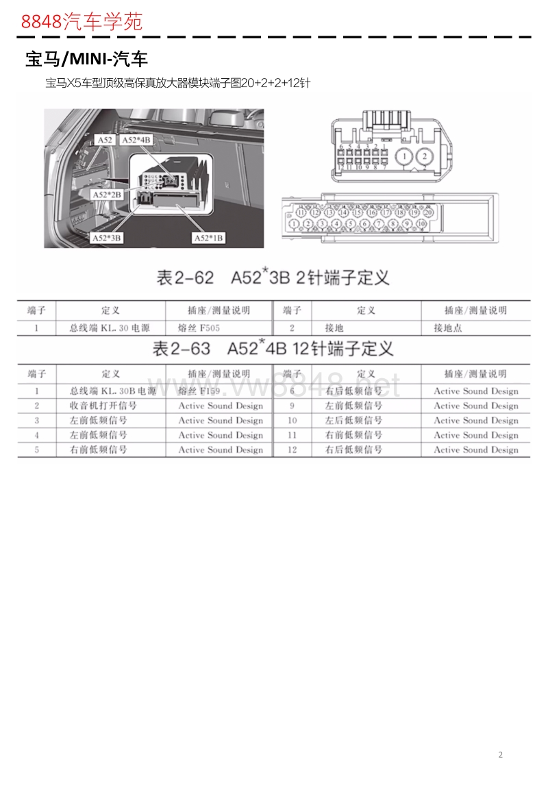 宝马x5车型顶级高保真放大器模块端子图20 2 2 12针