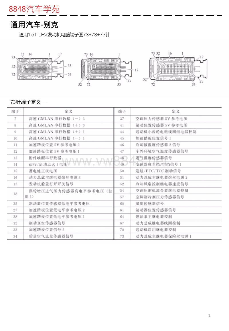 通用1.5t lfv发动机电脑端子图73 73 73针